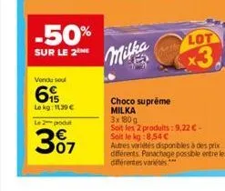 promos milka