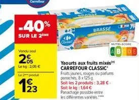 -40%  sur le 2⁰  vendu seul  2%  le kg: 2,05 € le 2 produ  123  brasse  yaourts aux fruits mixés carrefour classic fruits jaunes, rouges ou parfums panachés, 8 x 125g  soit les 2 produits: 3,28 €. soi