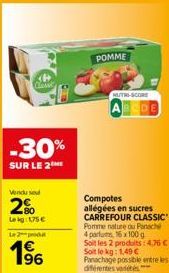 -30%  SUR LE 2 ME  Vendused  2%  Lekg: 1,75 €  Le 2  4€ 196  POMME  HU/THE-SCORE  Compotes allégées en sucres CARREFOUR CLASSIC Pomme nature ou Panaché 4 parfums, 16 x 100 g Soit les 2 produits: 4,76 