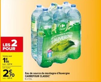 eau Carrefour