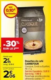 soit  0,10€ la dosette  le produit  2%  ⓒof the ope  decaff  classique  48x  dosettes de café carrefour  classique, corse ou equilibré 48x7g soit les 2 produits: 5,01 € soit le kg:7,46 € panachage pos