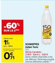 promos schweppes