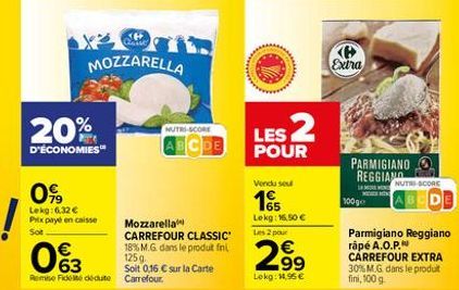 20%  D'ÉCONOMIES  Office  MOZZARELLA  099  Lekg: 6.32 € Pitx payé en caisse Sot  063  €  Remise Fideite dédute Carrefour.  Mozzarella CARREFOUR CLASSIC  18% M.G. dans le produt fini 125 g.  Soit 0,16 