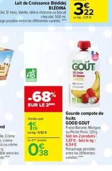 Lait de croissance Blédidej BLÉDINA  AB  -68%  SUR LE 2  Vendu sel  199  Lekg: 9,52 €  Le 2 grabat  038  | ო  €  22  Lekg: 235 €  GOUT  Gourde compote de fruits  GOOD GOUT Fraise Banane, Mangue. ou Pi