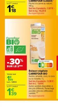 promos Carrefour