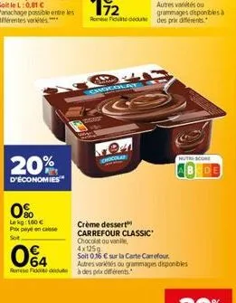 20%  d'économies  0%  le kg: 160 € pixpaye en casse  sot  chocolat  mater  crème dessert carrefour classic  chocolat ou vanile  4x125g  chocolat  04  rom fadedu à des prix différents.  soit 0,36 € sur