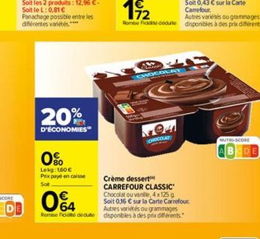 20%  D'ÉCONOMIES  0%  Lekg: 1,60€ Prix payé en caisse Sot  €  064  CHOCOLAT  Crème dessert  CARREFOUR CLASSIC"  Chocolat ou vanille, 4x125 g Soit 0,16 € sur la Carte Carrefour  Autres variétés ou gram