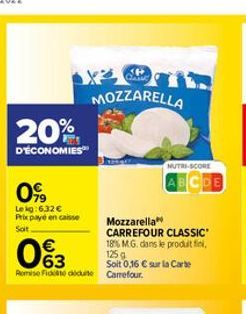 20%  D'ÉCONOMIES  0%  Le kg:6,32 € Prix payé en caisse Soit  P  MOZZARELLA  063  Soit 0,16 € sur la Carte Remise Ficte de Carrefour.  Mozzarella CARREFOUR CLASSIC" 18% MG. dans le produit fini, 125 g 