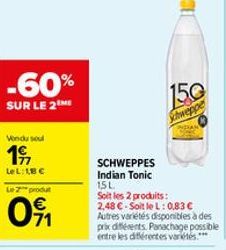 promos Schweppes