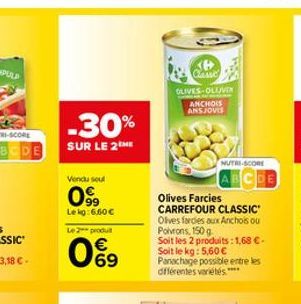 -30%  SUR LE 2THE  Vendu seul  099  Lekg:6,60€  Le 2 produit  69  Casse  OLIVES-OLUVER ANCHOIS ANSJOVIS  NUTRI-SCORE  Olives Farcies CARREFOUR CLASSIC Olves farcies aux Anchols ou Poivrons, 150 g  Soi