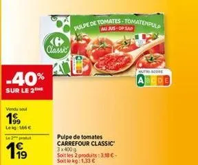 -40%  sur le 2  vendu sou  19⁹9  lekg: 166 €  l2produ  199  classic  pulpe de tomates-tomatenpuld  au jus op sap  pulpe de tomates carrefour classic 3 x 400 g soit les 2 produits: 3,18 € soit le kg: 1