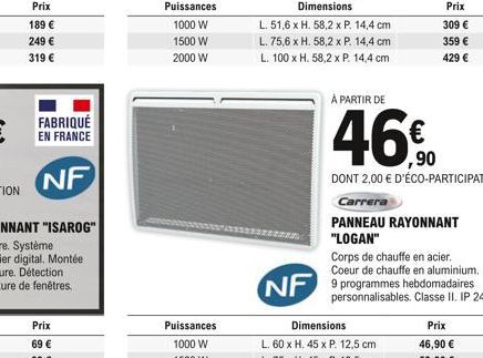 Prix  189 €  249 €  319 €  FABRIQUÉ EN FRANCE  NF  Puissances  1000 W  1500 W  2000 W  Dimensions  L. 51,6 x H. 58,2 x P. 14,4 cm  L. 75,6 x H. 58,2 x P. 14,4 cm  L. 100 x H. 58,2 x P. 14,4 cm  Carrer