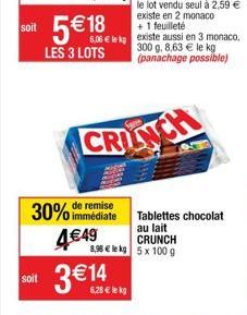 soit  soit 5€18  LES 3 LOTS  remise  30% immédiate 4€49  le lot vendu seul à 2,59 € existe en 2 monaco + 1 feuilleté  18 en 3 monaco  CRINCH  6,28 € le kg  300 g. 8,63 € le kg (panachage possible)  CR