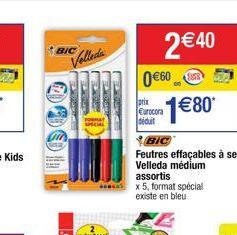 feutres BIC