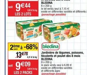 soit  soit  9€44  les 2 lots  3,93 € le kg  bà kênh  4,31 € lekg  9€  les 2 packs  2ème à -68% blédina  13€78  biedina  8 x 200 g  le pack vendu seul à 6,89 €  existe en différentes variétés  et diffé