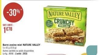 -30%  SOIT L'UNITE:  1678  Barre avoine miel NATURE VALLEY 5x 42 g (210 g)  Autres variétés ou poids disponibles Le kg: 8648-L'unité: 2€55  NATURE VALLEY CRUNCHY  A&MEL  43 