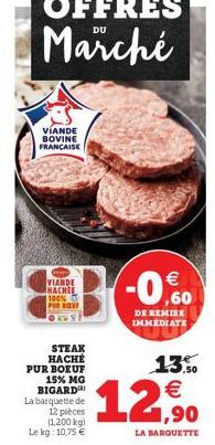 VIANDE BOVINE FRANÇAISE  VIANDE HACHEE 100% PUR BOUR  STEAK  HACHÉ PUR BOEUF  15% MG BIGARD La barquette de  12 pièces (1,200 kg)  Le kg: 10,75 €  € ,60  DE REMISE IMMEDIATE  13% € 1,90  LA BARQUETTE 