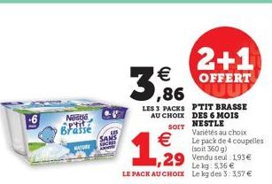 promos Nestlé