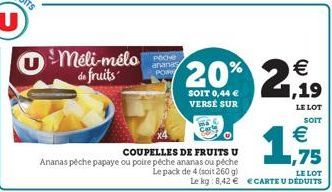 Meli-melo de fruits  POCH ananas  COUPELLES DE FRUITS U Ananas pêche papaye ou poire péche ananas ou péche  20% 2,19  €  SOIT 0,44 € VERSE SUR  LE LOT  SOIT  €  ,75  Le pack de 4 (soit 260 g) LE LOT L