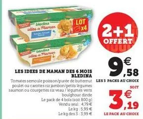 promos blédina