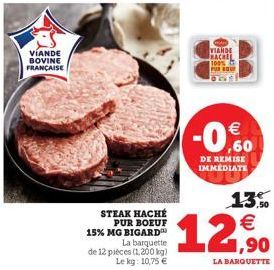 VIANDE BOVINE FRANÇAISE  STEAK HACHÉ PUR BOEUF 15% MG BIGARD  La barquette de 12 pièces (1,200 kg) Le kg: 10,75 €  VIANDE  100%  € ,60  DE REMISE IMMEDIATE  13%  € 1,90  LA BARQUETTE  