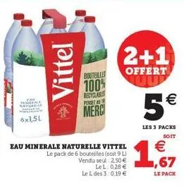 eau vittel