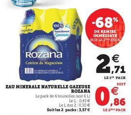 100 AUVERGNE Gazeuse  Rozana  Contient du Magnesium  EAU MINERALE NATURELLE GAZEUSE  ROZANA  Le pack de 6 bouteilles (soit 6 L)  LeL: 0,45 €  -68%  DE REMISE IMMEDIATE SUR LE 2 PACK  Le L des 2:0,30 €