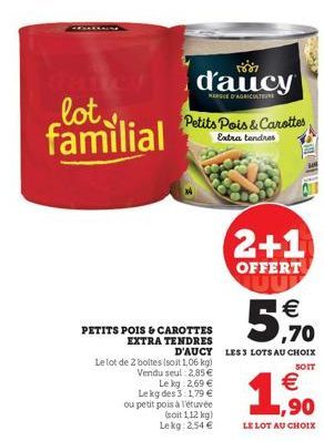 COMALLAIL  lot familial  PETITS POIS & CAROTTES EXTRA TENDRES  1837  d'aucy  MARGE D'AGRICULTUR  Petits Pois & Carottes  Extra tendres  Le lot de 2 boltes (soit 1,06 kg) Vendu seul: 2.85 € Le kg 2,69 