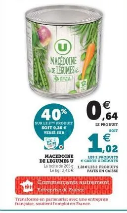 macédoine de légumes 