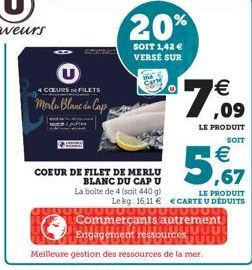 U  4 COEURS FILETS  Merla Blane du Cap  COEUR DE FILET DE MERLU BLANC DU CAP U La boite de 4 (soit 440 g)  20%  SOIT 1,42 € VERSÉ SUR  € ,09  LE PRODUIT  €  5,67  SOIT  LE PRODUIT CARTE U DÉDUITS  Le 