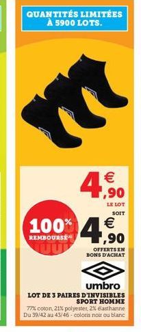 QUANTITÉS LIMITÉES À 5900 LOTS.  100% 4,90  €  REMBOURSE  umbro  LOT DE 3 PAIRES D'INVISIBLES SPORT HOMME  77% coton, 21% polyester, 2% elasthanne Du 39/42 au 43/46-coloris noir ou blanc  1,90  LE LOT