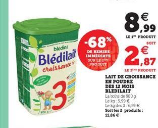 bledina  Bledilait  croissance  3  900¹  -68%  DE REMISE IMMÉDIATE SUR LE 2 PRODUIT  8,99  €  LE 1™ PRODUIT  SOIT  €  2,87  LE 2 PRODUIT  LAIT DE CROISSANCE  EN POUDRE DES 12 MOIS BLEDILAIT La boîte d