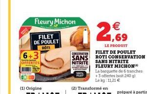 6+3  OFFERTES  Fleury Michon  FILET DE POULET  ROTI  CONSERVATION  SANS NITRITE  M  100%  €  (2) Transformé en  LE PRODUIT  FILET DE POULET  ROTI CONSERVATION SANS NITRITE FLEURY MICHON™ La barquette 