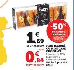 cakes  chocolat  1,69  €  le 1 produit mini marbré  ou mini cake chocolat le paquet de 189g le kg 8,94 €  84 leg des 2:6.69 €  soit les 2 produits: le 2e produit 2,53 €  €  0,54  soit  -50%  de remise