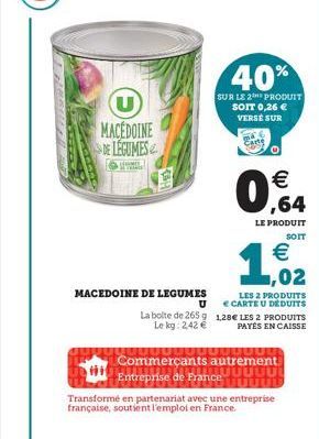 macédoine de légumes 