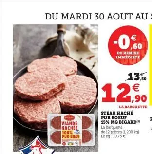 viande  hachee 100% pur bœuf  one  €  -0,0  de remise immediate  13%  12,90  la barquette  steak haché pur boeuf  15% mg bigard(2) la barquette  de 12 pièces (1,200 kg) le kg: 10,75 € 