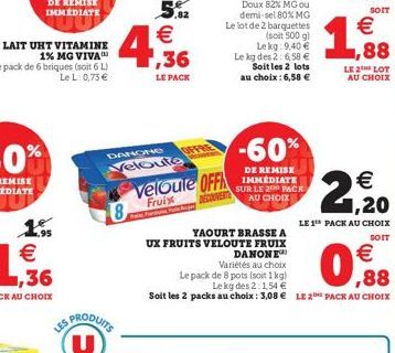 LAIT UHT VITAMINE  1% MG VIVA Le pack de 6 briques (soit 6 L)  Le L: 0,75 €  1,95  U  5.82 €  8  LE PACK  OFFRE  DANONG  Veloute  veloure OFF  Fruix  DECOUVE  Le kg  YAOURT BRASSE A  UX FRUITS VELOUTE