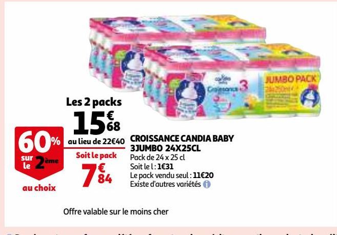 CROISSANCE CANDIA BABY 3JUMBO 24X25CL