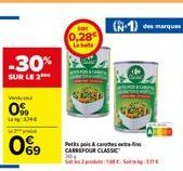 -30%  SUR LE 2  Vended  0%  DE  09  0,28  La bot  Petits cols & casotes sண்ே  CARREFOUR CLASSIC  2150 - 