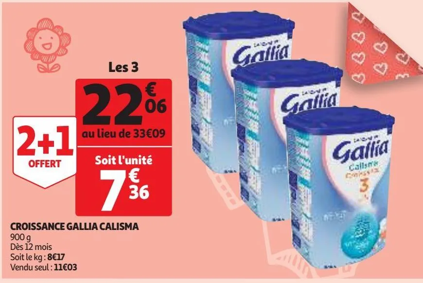 croissance gallia calisma