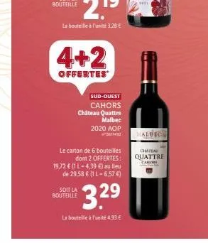 4+2  offertes  sud-ouest  cahors château quattre  malbec 2020 aop  le carton de 6 bouteilles dont 2 offertes:  soit la bouteille  19,72 € (1 l-4,39 €) au lieu de 29,58 € (1 l-6,57 €)  3.2⁹  la bouteil