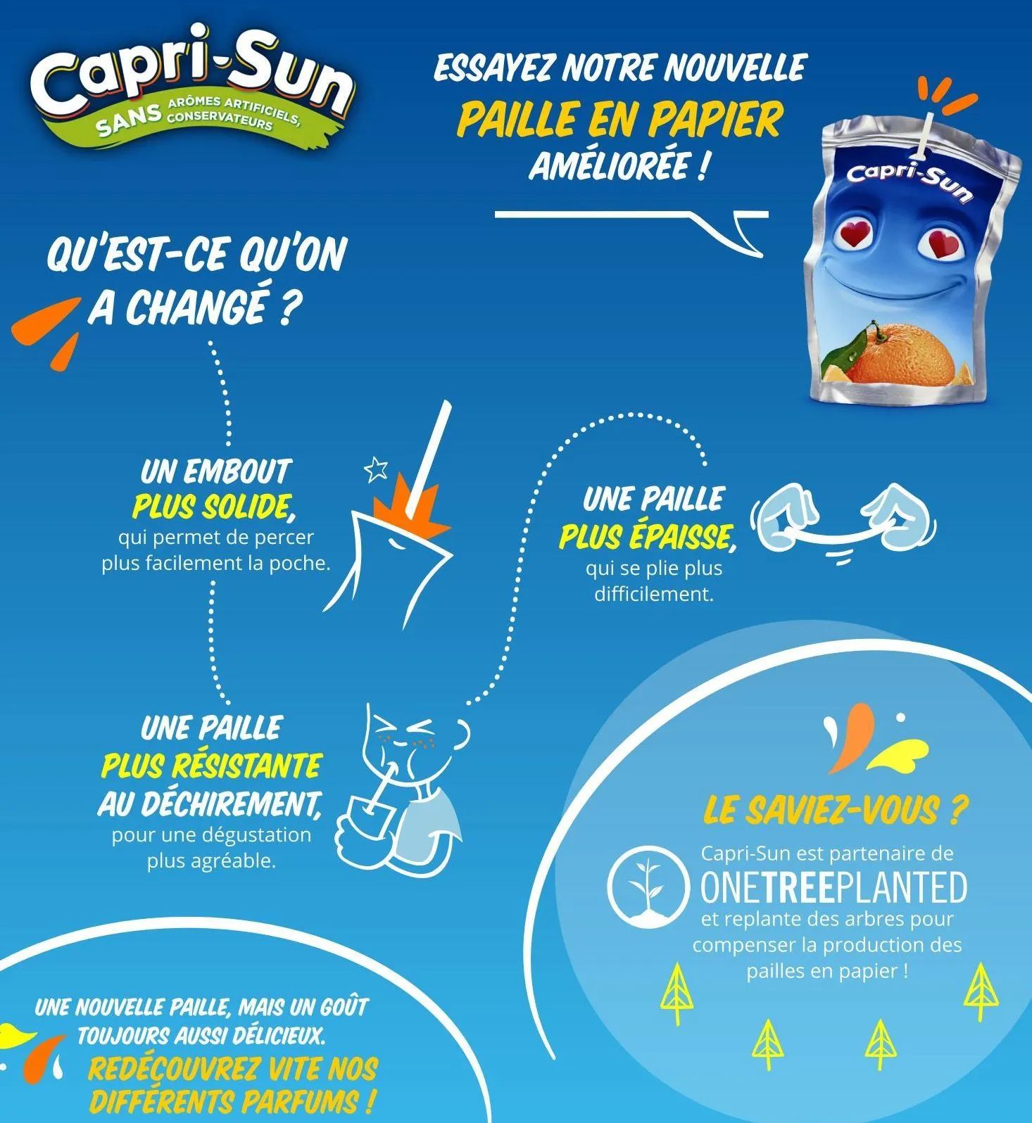 sirops capri sun