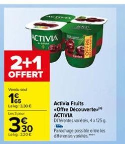 fruits Activia