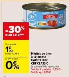 -30%  sur le 2  vendu sou  199  leig:10,48 €  le 2 produt  76  kb awe  miettes de thon alama tomate  ca  miettes de thon à la tomate carrefour crf classic  la boite de 104g met égouté soit les 2 produ