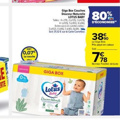 SOIT  0,07€  La couche Cape Fitted  NOUVEA  0%  Lovenes  GIGA BOX  Lotus Baby Draceur Naturelle  Giga Box Couches Douceur Naturelle LOTUS BABY  Talles: 4x (1), 2(x135), 3(x129) 4+105), 5(x105), 6(x96)