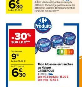 thon Carrefour