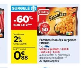 SURGELÉ  -60%  SUR LE 2 ME  Vendu sel  2%  Lekg: 220 € Le 2 produ  088  Findus  Puny  Rissolées  50  Pommes rissolées surgelées FINDUS  1 kg.  Soit les 2 produits: 3,08 € -Soit le kg: 1,54 € Autres va