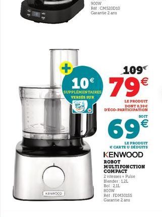 blender Kenwood