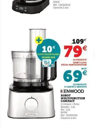 blender kenwood