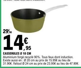 casseroles tous